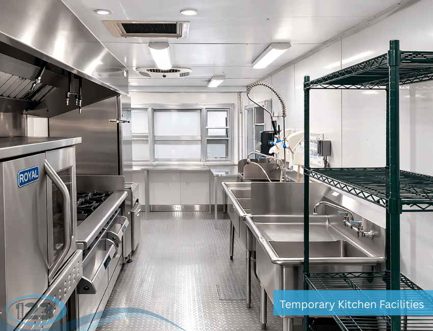 Mobile Kitchen Trailer Rental: Mobile Kitchen 123 equipment reference