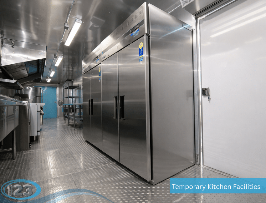 Mobile Kitchen Trailer Rental: Mobile Kitchen 123 equipment reference