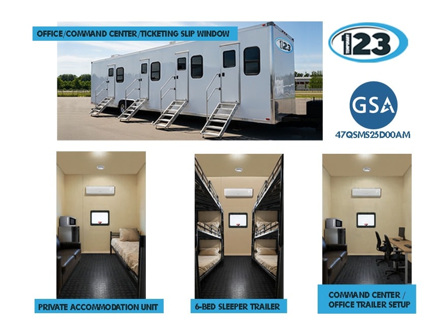 Base Camps for Rent | Modular & Scalable Housing Solutions: Mobile Kitchen 123 equipment reference