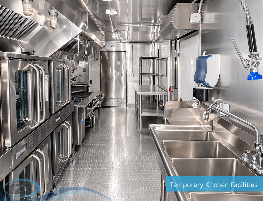 Mobile Kitchen Trailer Rental: Mobile Kitchen 123 equipment reference