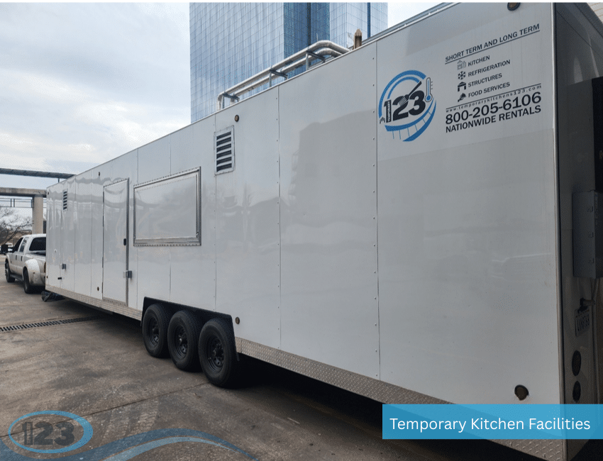 Mobile Kitchen Trailer Rental: Mobile Kitchen 123 equipment reference