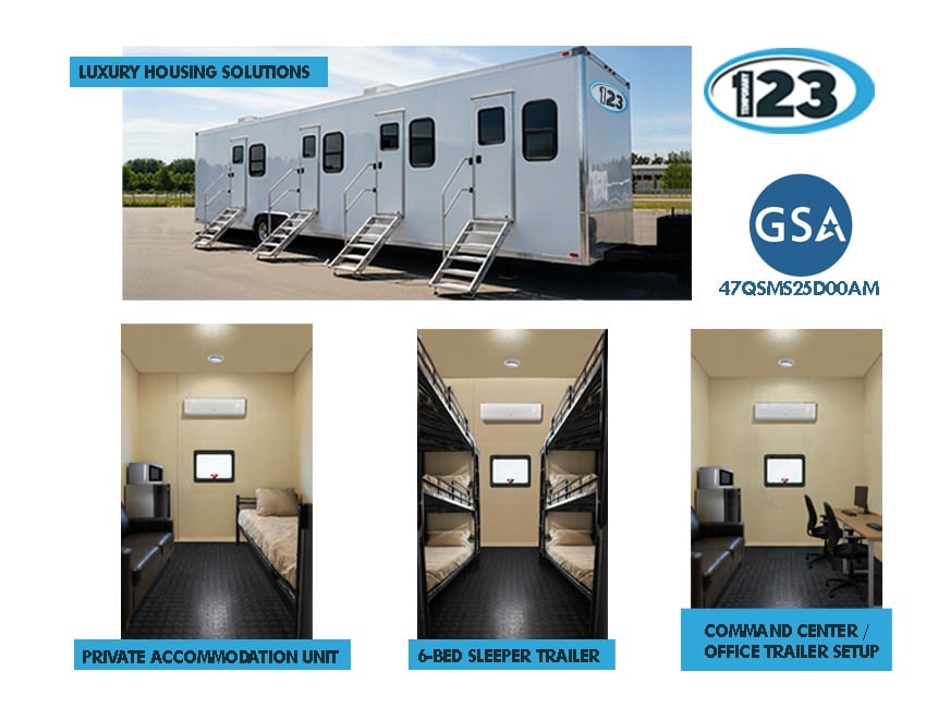 Base Camps for Rent | Modular & Scalable Housing Solutions: Mobile Kitchen 123 equipment reference